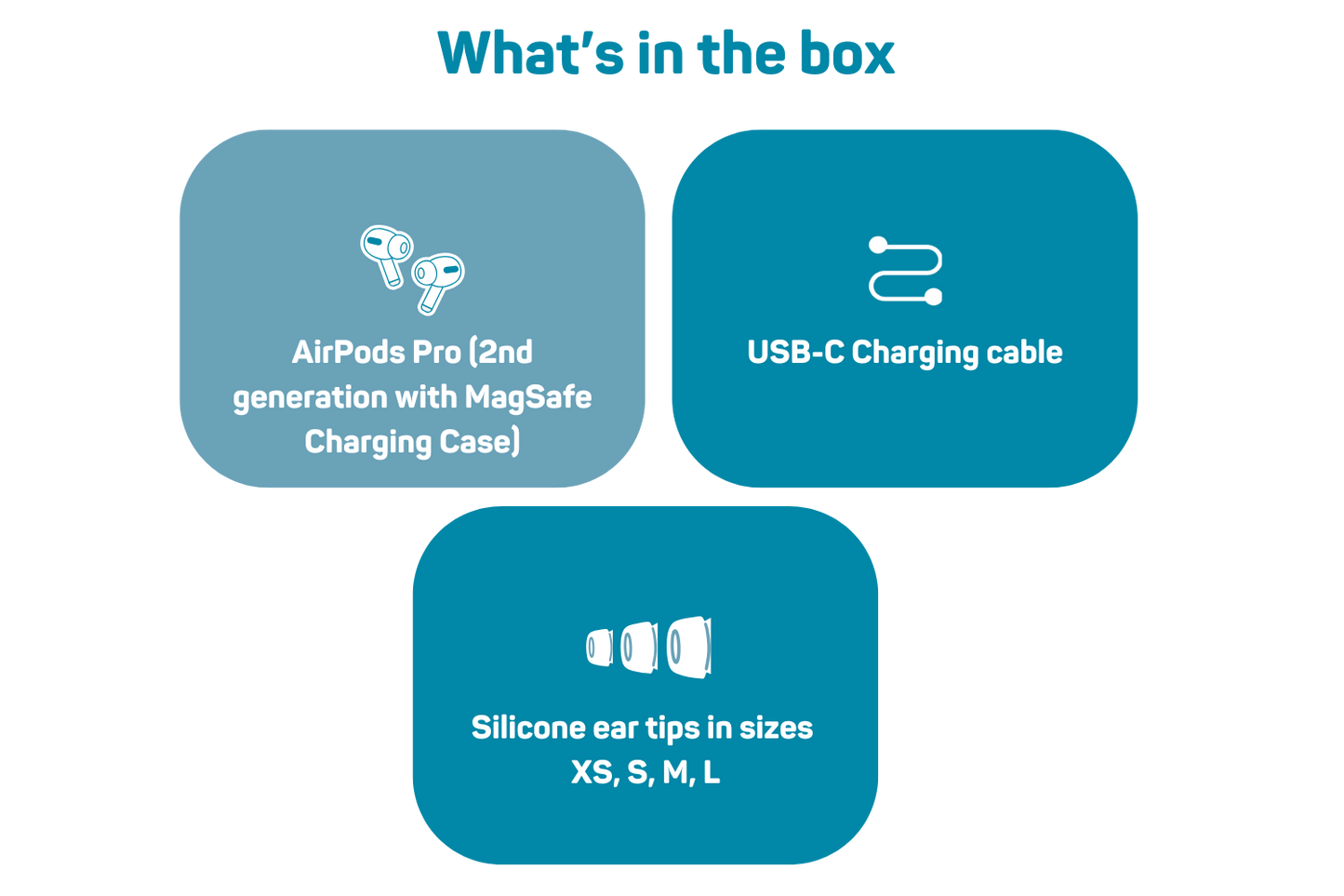 AirPods Pro (2nd generation with MagSafe Charging Case)