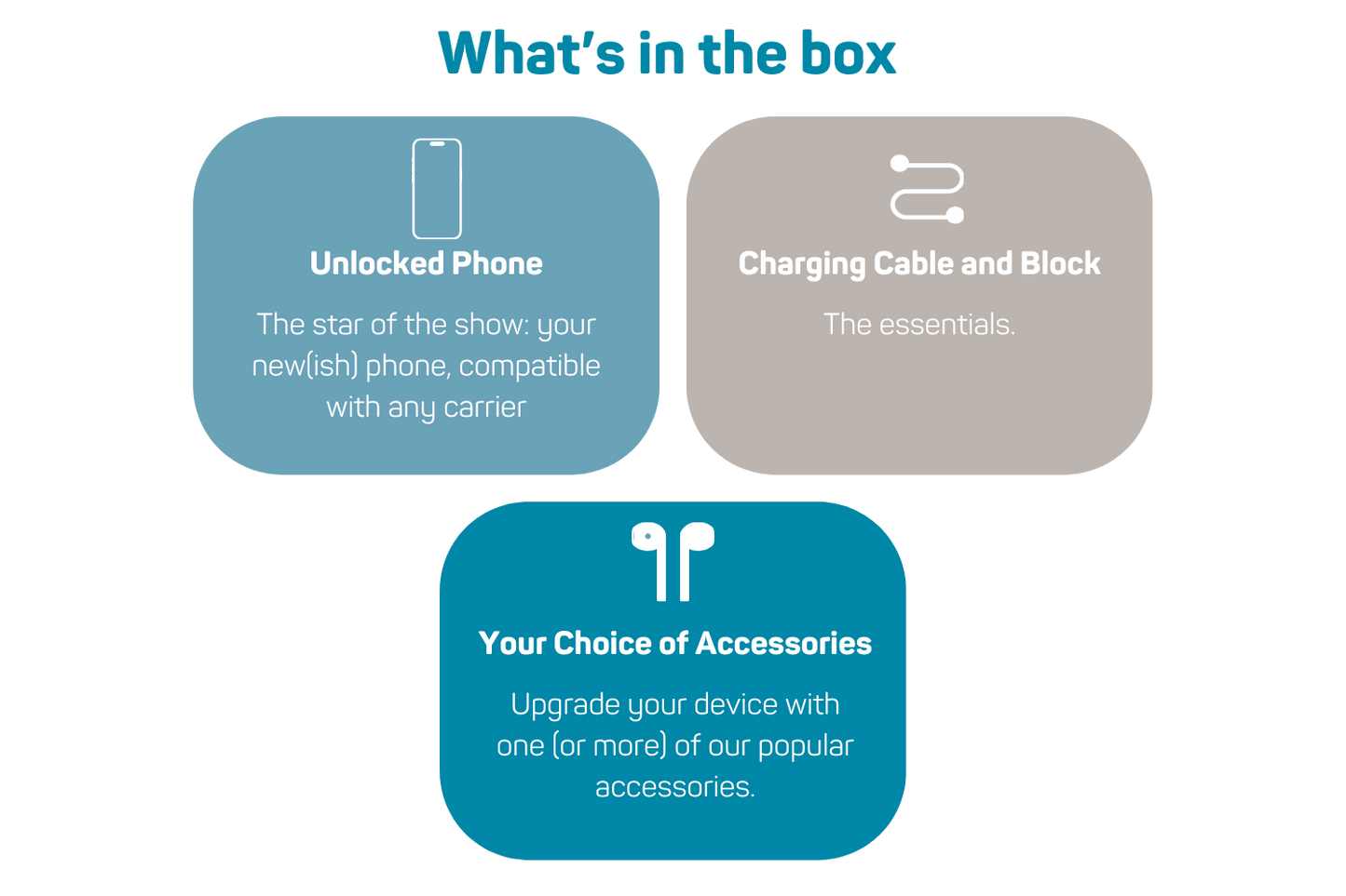 iPhone 16 Pro Unlocked