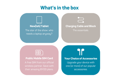 iPad Air Wifi+Cellular