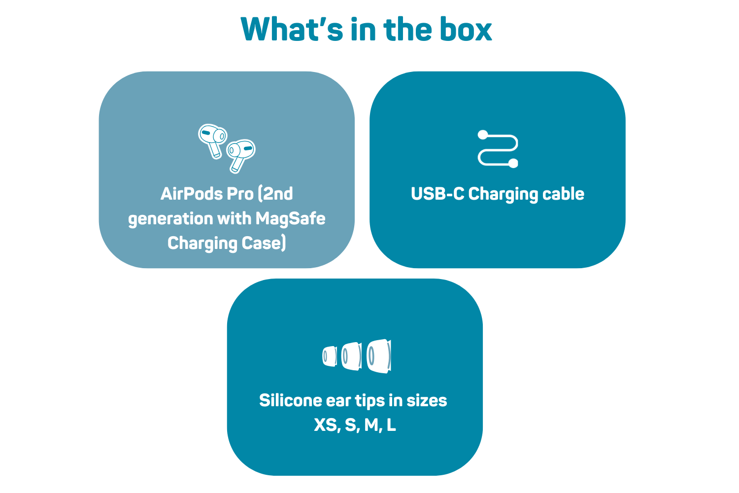 AirPods Pro (2nd generation with MagSafe Charging Case)