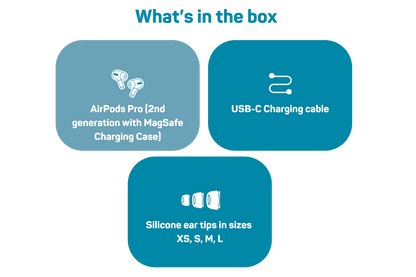AirPods Pro (2nd generation with MagSafe Charging Case)